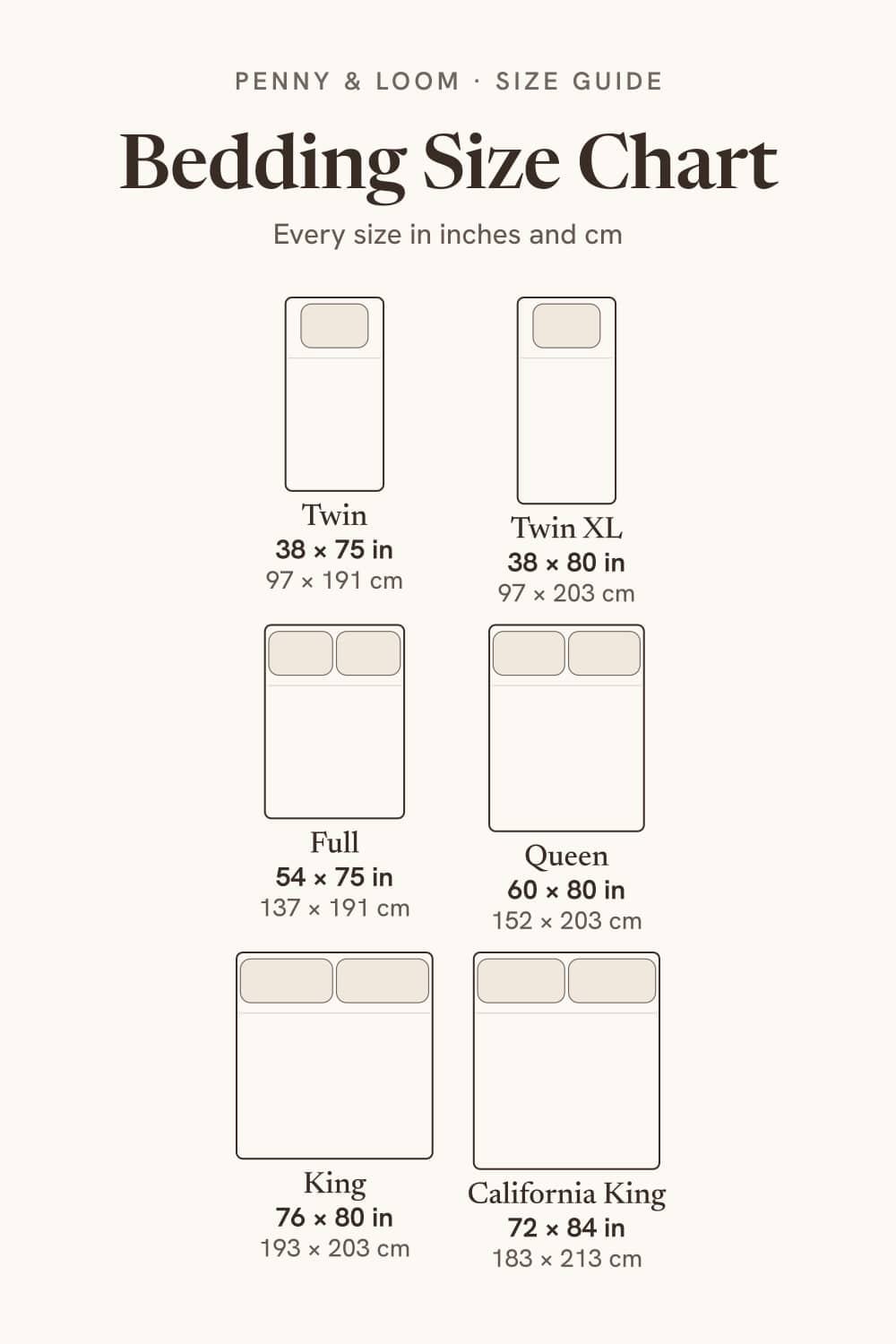 Bedding Size Chart: Sheet, Comforter and Duvet Sizes for Every Bed
